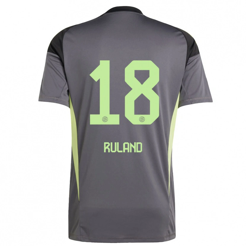 Danxen Kvinder Leonard Ruland #18 Sort Grøn Gul Målmandstrøje 2025/26 Trøje T-shirt